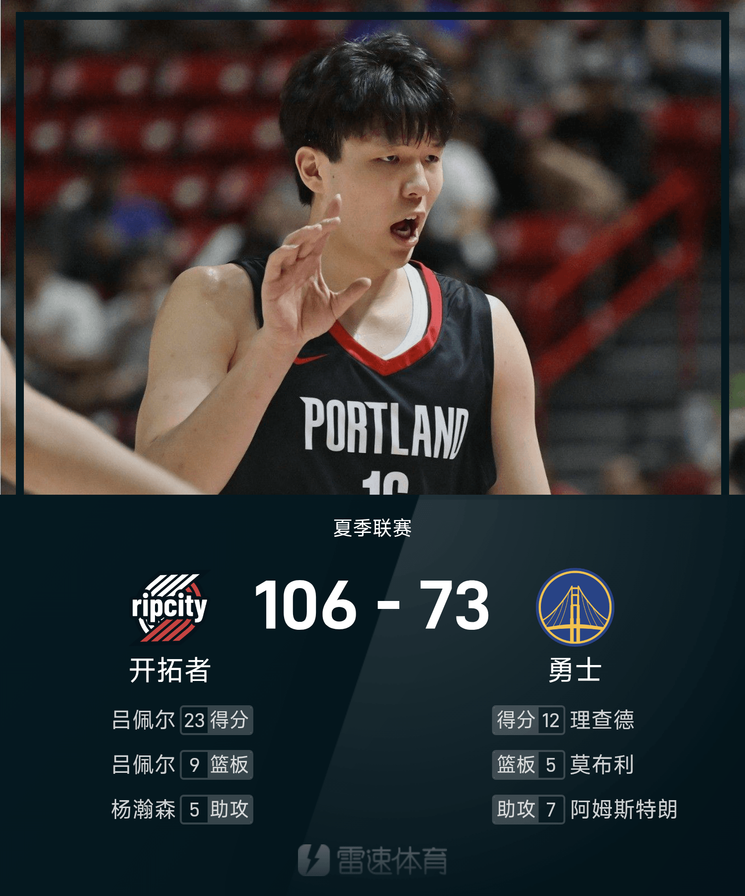 夏季联赛战报：杨瀚森10分4板5助3帽6犯&amp;amp;正负值+19，开拓者106-73狂胜勇士